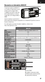 Preview for 37 page of Spectrum AR6610T User Manual