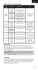 Preview for 11 page of Spectrum AR7350 User Manual