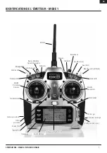 Preview for 91 page of Spectrum DX8 Instruction Manual