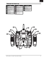 Preview for 7 page of Spectrum DX8G2 Instruction Manual