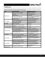 Preview for 11 page of Spectrum EMW-1000SD Installation And Operating Instruction Manual