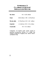 Preview for 22 page of Spectrum Fieldscout 2265FS Product Manual