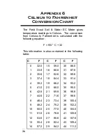 Preview for 26 page of Spectrum Fieldscout 2265FS Product Manual