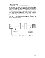 Preview for 19 page of Spectrum fieldscout TDR 300 Product Manual