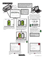 Preview for 8 page of Spectrum InTouch 20 Cart with Sync Charge Owner'S Manual