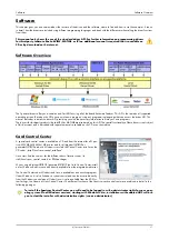 Preview for 31 page of Spectrum M2i.3010 Hardware Manual