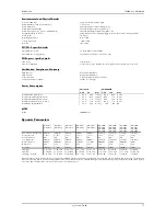 Предварительный просмотр 17 страницы Spectrum M2i.60xx Hardware Manual