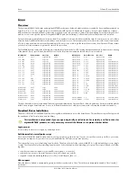 Предварительный просмотр 32 страницы Spectrum M2i.60xx Hardware Manual