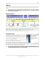 Предварительный просмотр 36 страницы Spectrum M2i.60xx Hardware Manual