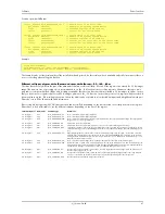 Предварительный просмотр 47 страницы Spectrum M2i.60xx Hardware Manual