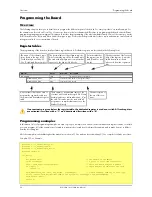 Предварительный просмотр 58 страницы Spectrum M2i.60xx Hardware Manual