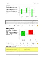 Предварительный просмотр 67 страницы Spectrum M2i.60xx Hardware Manual