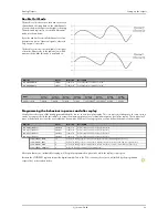 Предварительный просмотр 69 страницы Spectrum M2i.60xx Hardware Manual