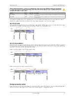 Предварительный просмотр 75 страницы Spectrum M2i.60xx Hardware Manual