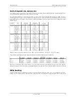 Предварительный просмотр 79 страницы Spectrum M2i.60xx Hardware Manual