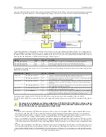 Предварительный просмотр 80 страницы Spectrum M2i.60xx Hardware Manual