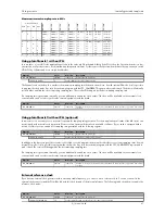 Предварительный просмотр 87 страницы Spectrum M2i.60xx Hardware Manual