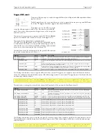 Предварительный просмотр 93 страницы Spectrum M2i.60xx Hardware Manual