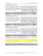 Предварительный просмотр 98 страницы Spectrum M2i.60xx Hardware Manual