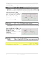 Предварительный просмотр 106 страницы Spectrum M2i.60xx Hardware Manual