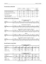 Preview for 23 page of Spectrum M2p.59 Series Hardware Manual