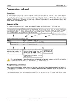 Preview for 62 page of Spectrum M2p.59 Series Hardware Manual