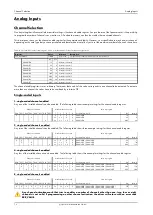 Preview for 72 page of Spectrum M2p.59 Series Hardware Manual