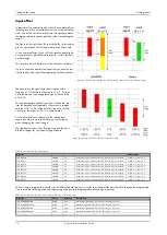 Preview for 76 page of Spectrum M2p.59 Series Hardware Manual