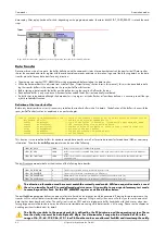 Preview for 82 page of Spectrum M2p.59 Series Hardware Manual