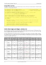 Preview for 86 page of Spectrum M2p.59 Series Hardware Manual