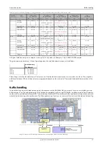 Preview for 87 page of Spectrum M2p.59 Series Hardware Manual