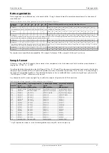 Preview for 91 page of Spectrum M2p.59 Series Hardware Manual