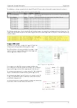 Preview for 99 page of Spectrum M2p.59 Series Hardware Manual