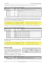 Preview for 100 page of Spectrum M2p.59 Series Hardware Manual