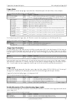 Preview for 103 page of Spectrum M2p.59 Series Hardware Manual