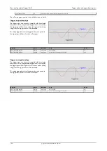 Preview for 104 page of Spectrum M2p.59 Series Hardware Manual