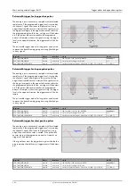 Preview for 106 page of Spectrum M2p.59 Series Hardware Manual