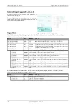 Preview for 108 page of Spectrum M2p.59 Series Hardware Manual