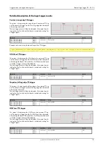 Preview for 109 page of Spectrum M2p.59 Series Hardware Manual