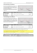 Preview for 111 page of Spectrum M2p.59 Series Hardware Manual