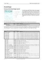 Preview for 112 page of Spectrum M2p.59 Series Hardware Manual