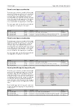 Preview for 116 page of Spectrum M2p.59 Series Hardware Manual