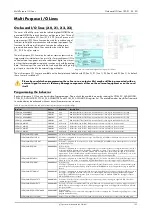 Preview for 123 page of Spectrum M2p.59 Series Hardware Manual