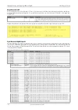 Preview for 128 page of Spectrum M2p.59 Series Hardware Manual