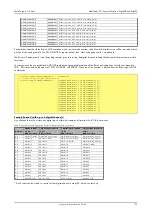 Preview for 129 page of Spectrum M2p.59 Series Hardware Manual