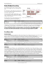 Preview for 131 page of Spectrum M2p.59 Series Hardware Manual