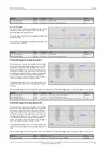 Preview for 139 page of Spectrum M2p.59 Series Hardware Manual