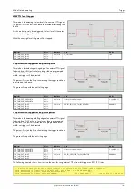 Preview for 141 page of Spectrum M2p.59 Series Hardware Manual