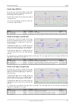 Preview for 143 page of Spectrum M2p.59 Series Hardware Manual