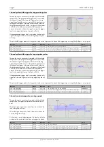 Preview for 144 page of Spectrum M2p.59 Series Hardware Manual